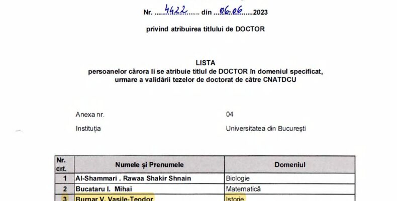 Ordin-de-Ministru_validare-titlu-Doctor-Istorie_Teodor-Burnar_iunie-2023